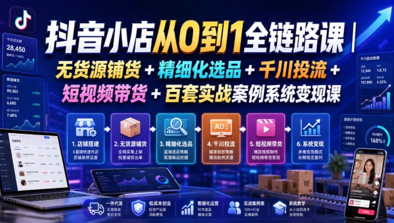 抖音小店从0到1全链路课｜无货源铺货+精细化选品+千川投流+短视频带货+百套实战案例系统变现课(2026年7月更新)-大伟资源网