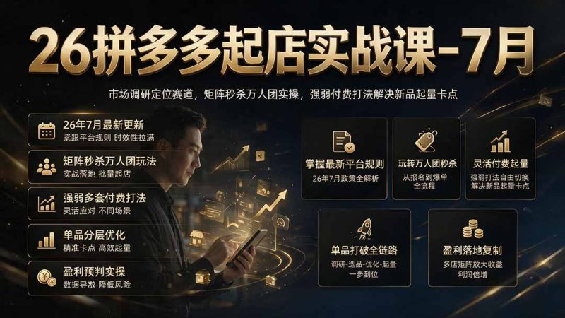 26拼多多起店实战课-7月｜市场调研定位赛道，矩阵秒杀万人团实操，强弱付费打法解决新品起量卡点-大伟资源网