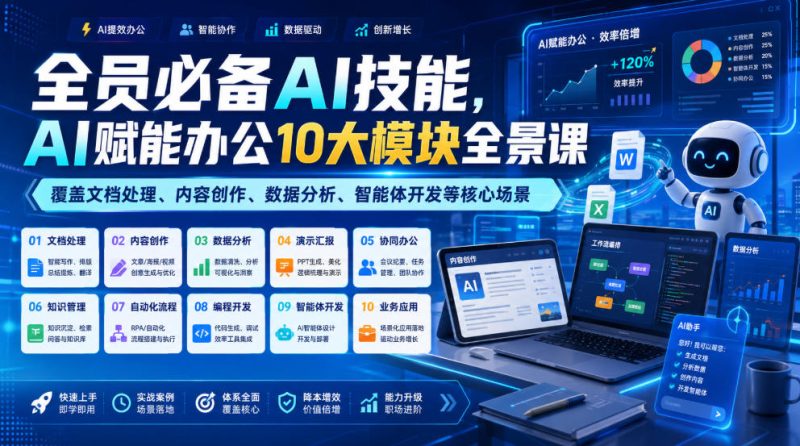 全员必备AI技能，AI赋能办公10大模块全景课，覆盖文档处理、内容创作、数据分析、智能体开发等核心场景-大伟资源网