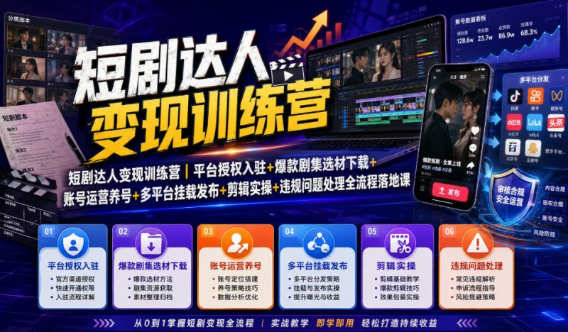 短剧达人变现训练营｜平台授权入驻+爆款剧集选材下载+账号运营养号+多平台挂载发布+剪辑实操+违规问题处理全流程落地课-大伟资源网