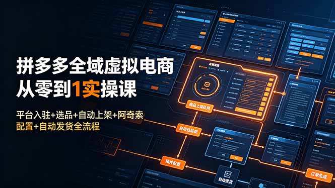 拼多多全域虚拟电商从零到1实操课：平台入驻+选品+自动上架+阿奇索配置+自动发货全流程-大伟资源网