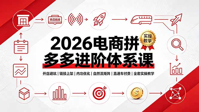 2026电商拼多多进阶体系课，开店避坑，链接上架，内功优化，自然流矩阵｜直通车付费｜全套实操教学-大伟资源网