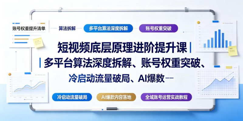短视频底层原理进阶提升课｜多平台算法深度拆解、账号权重突破、冷启动流量破局、AI爆款内容落地与全域账号运营实战教程-大伟资源网
