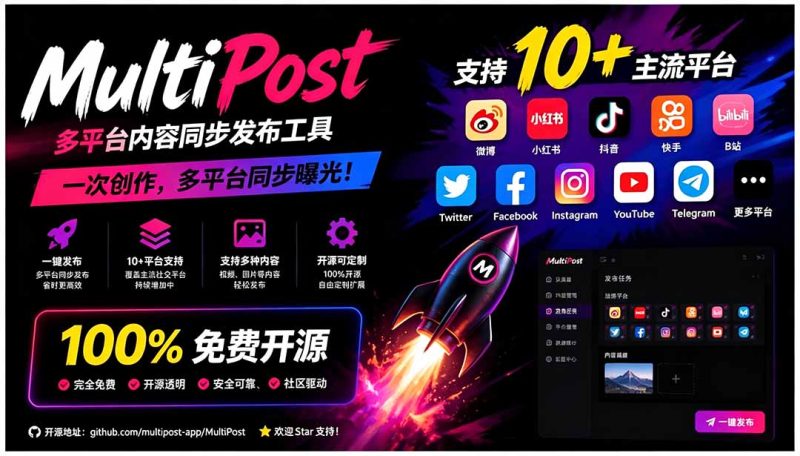 一键发布内容到 10+ 社交媒体平台！支持视频/图片内容，一次编辑全网-大伟资源网