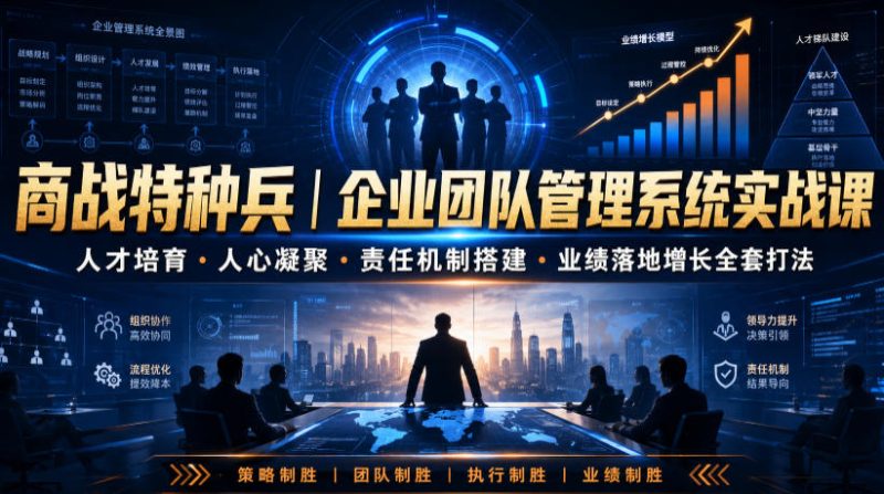 商战特种兵｜企业团队管理系统实战课人才培育・人心凝聚・责任机制搭建・业绩落地增长全套打法-大伟资源网