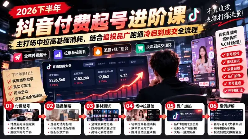 2026下半年抖音付费起号进阶课：主打场中拉高基础消耗，结合追投品广跑通冷启到成交全流程-大伟资源网