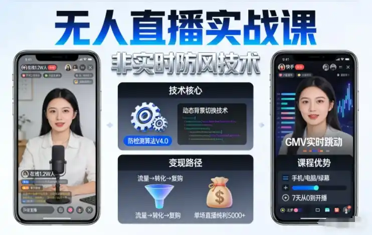 宝子哥无人直播实战课，非实时防风技术，聚焦抖音快手等平台直播带货，轻松开启直播变现之路(更新260913)-大伟资源网