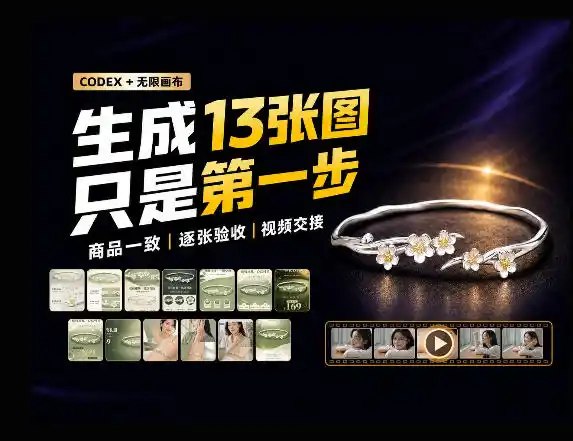 一张商品图，跑出13张电商图和15秒视频方案：这套Skill到底怎么工作？-大伟资源网