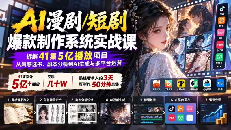 AI漫剧/短剧爆款制作系统实战课：拆解41集5亿播放项目，从网感选书、剧本分镜到AI生成与多平台运营-大伟资源网
