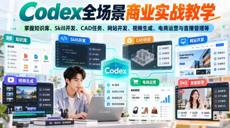 Codex全场景商业实战教学，掌握知识库、Skill开发、CAD任务、网站开发、视频生成、电商运营与直播管理等(更新1010)-大伟资源网