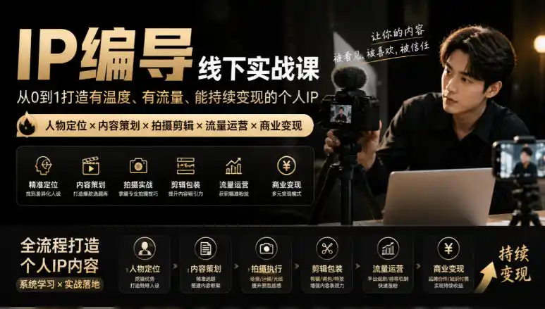 【无水印】IP编导线下实战课，从人物定位到短视频拍摄剪辑，全流程打造有温度、有流量、能持续变现的个人IP内容-大伟资源网