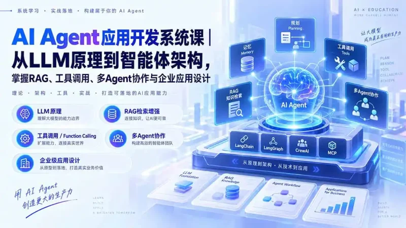 AI Agent应用开发系统课-179节|从LLM原理到智能体架构,掌握RAG、工具调用、多Agent协作与企业应用设计-大伟资源网
