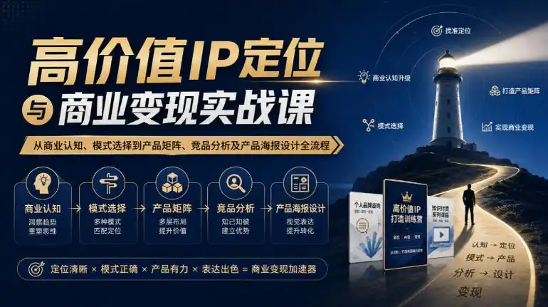 【无水印】高价值IP定位与商业变现实战课，从商业认知、模式选择到产品矩阵、竞品分析及产品海报设计全流程-大伟资源网