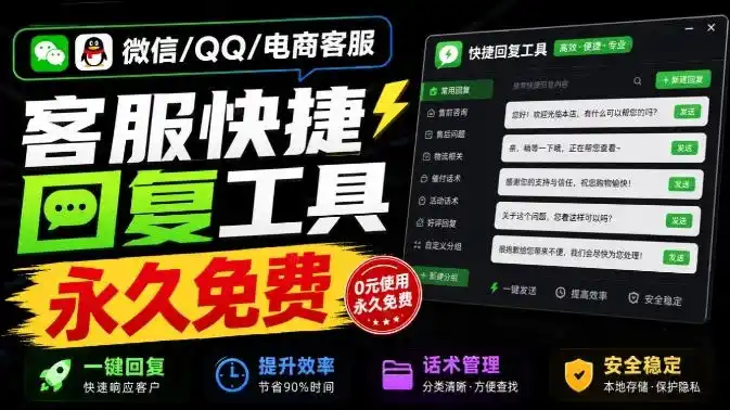 微信/QQ/电商客服快捷回复工具，支持多平台话术库与一键发送，永久免费，使用简单！易歪歪-大伟资源网
