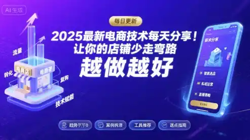 2025-2026最新电商技术每天分享，让你的店铺少走弯路，越做越好(更新26年09月)-大伟资源网