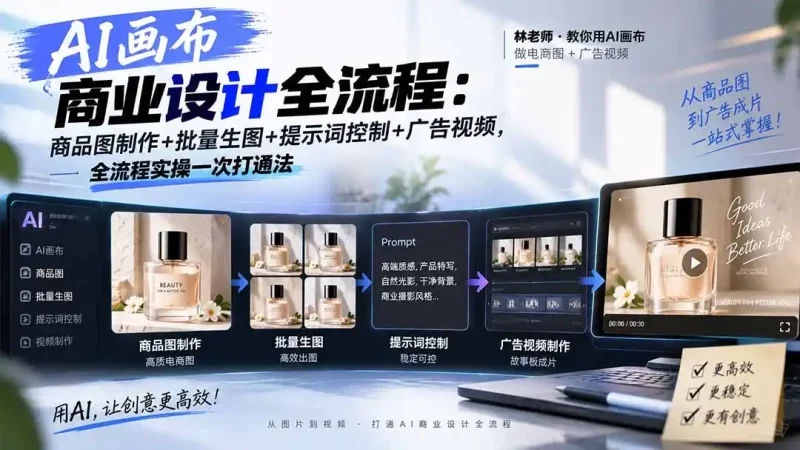 AI画布商业设计全流程：商品图制作+批量生图+提示词控制+广告视频，全流程实操一次打通法-大伟资源网