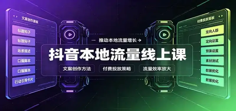 抖音本地流量线上课：账号搭建拍摄剪辑，文案创作与付费投放教学-大伟资源网