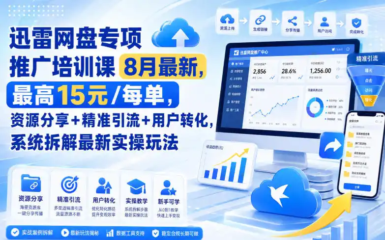 迅雷网盘专项推广培训课9月最新，最高15米/每单，资源分享+精准引流+用户转化，系统拆解最新实操玩法(更新0930)-大伟资源网
