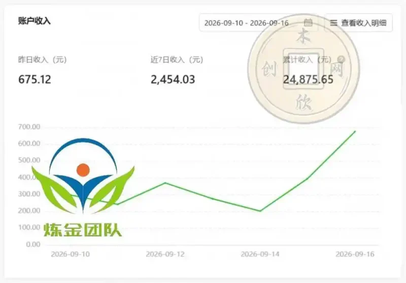 小程序掘金计划，日收500+，四大收益来源，玩转CPM+CPC收益，积累型副业-大伟资源网