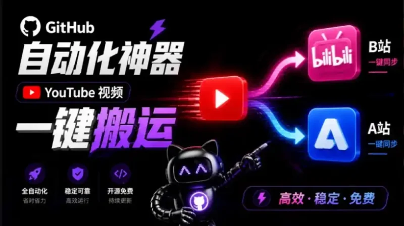 Github上闷声搞事的自动化神器，YouTube视频全流程搬到B站和A站，像发朋友圈一样简单Y2A-Auto-大伟资源网