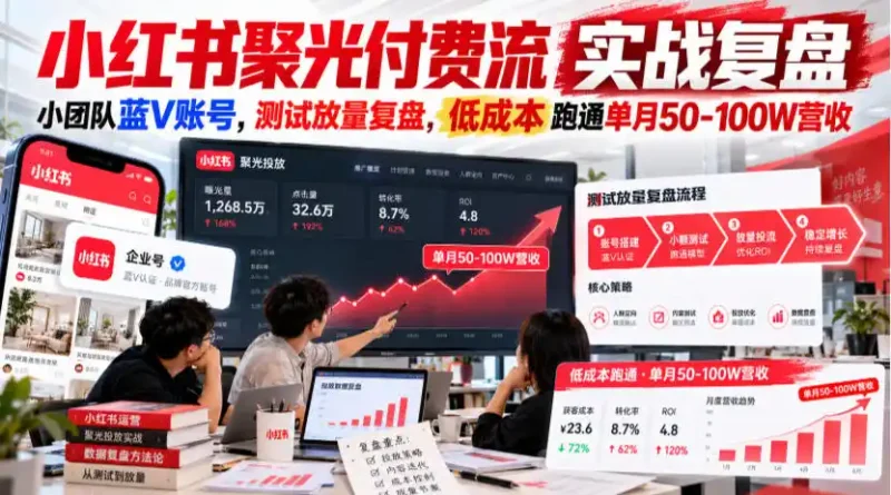 小红书聚光付费流实战复盘｜小团队蓝V账号，测试放量复盘，低成本跑通单月50‑100W营收【文档】-大伟资源网