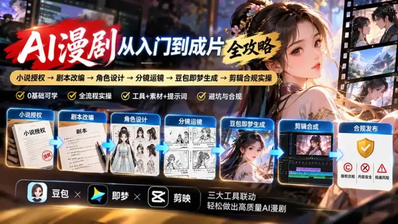 AI漫剧从入门到成片全攻略：小说授权→剧本改编→角色设计→分镜运镜→豆包即梦生成→剪辑合规实操-大伟资源网