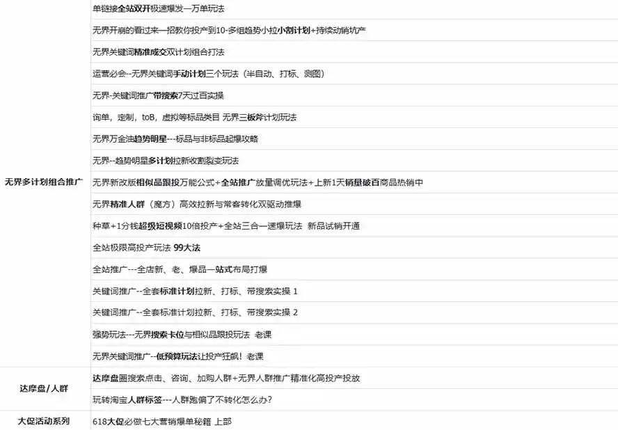 图片[2]-2026淘天开单秘籍PRO实战陪跑课程-更新1023：全套落地运营玩法，一站式解决淘宝流量低、不出单难题-小创项目网
