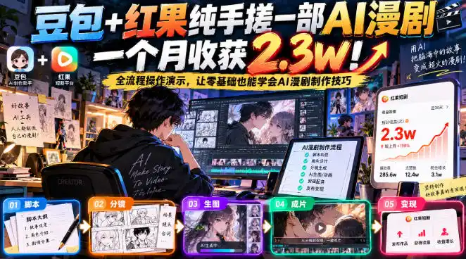 豆包+红果纯手搓一部AI漫剧一个月收获2.3w！全流程操作演示，让零基础也能学会AI漫剧制作技巧-大伟资源网