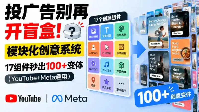 投广告别再开盲盒！模块化创意系统，17组件秒出100+变体(YouTube+Meta通用)【原创双语字幕】-大伟资源网