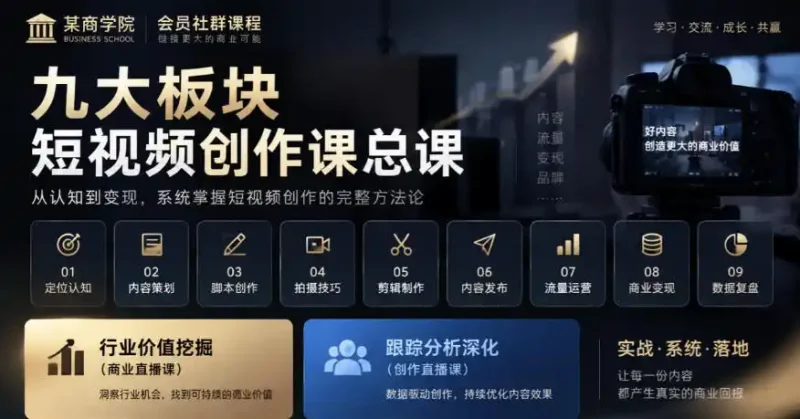 某商学院会员社群课程，九大板块短视频创作课总课，行业价值挖掘(商业直播课)，跟踪分析深化(创作直播课)-大伟资源网