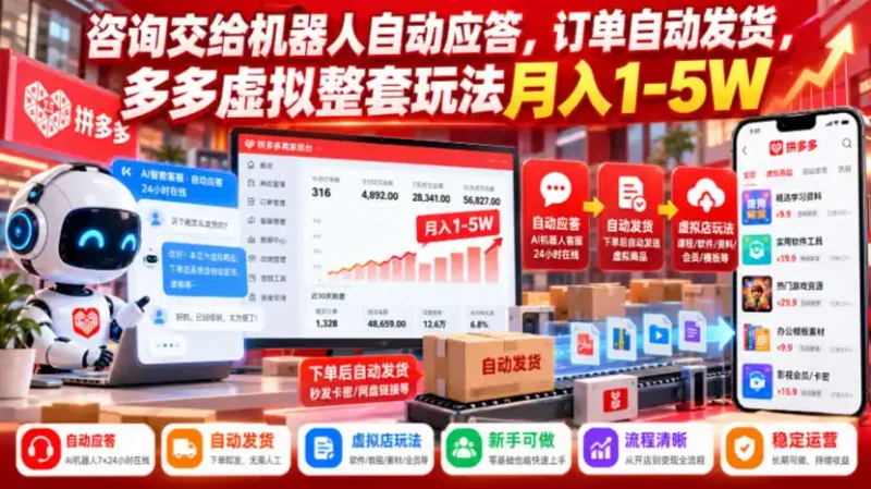 咨询交给机器人自动应答，订单自动发货，多多虚拟整套玩法月入1-5W【揭秘】-大伟资源网