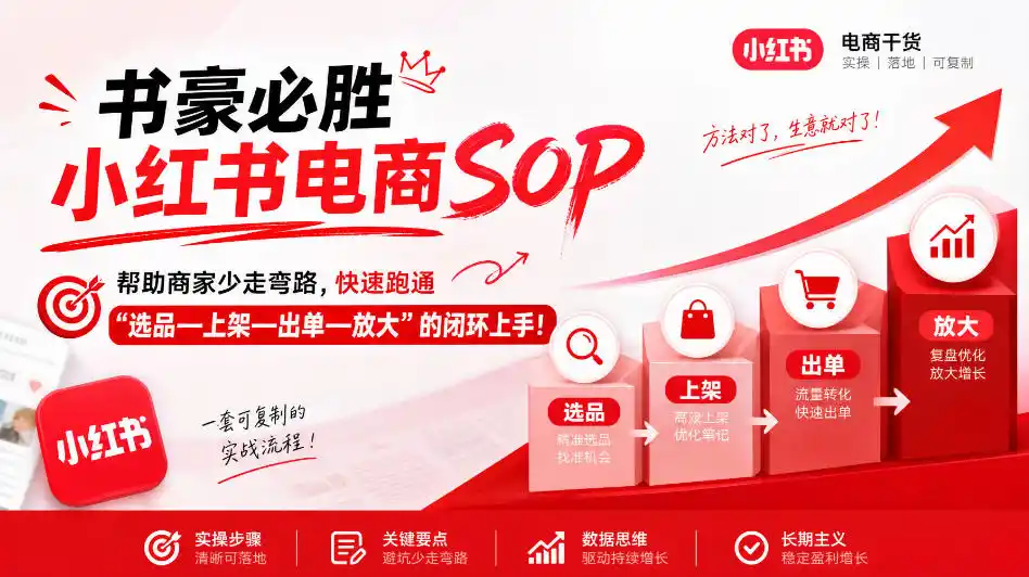 书豪必胜小红书电商sop，帮助商家少走弯路，快速跑通”选品—上架—出单—放大”的闭环（更新9月）