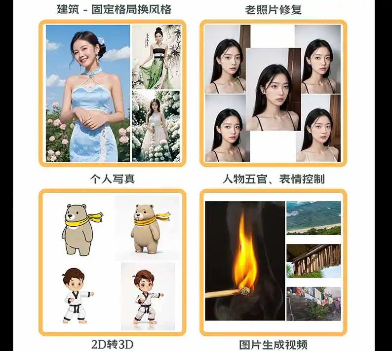 图片[2]-【无水印】AI商业视觉设计实战课：从SD基础部署到ComfyUI+Flux工作流，掌握摄影电商建筑AI创作-小创项目网