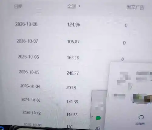 外面卖1288元的百家视频小众赛道赚钱教程：不用自己写文案，十几分钟制作一条原创视频，掌握剪辑起号与多平台分发-大伟资源网