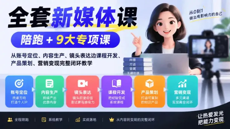 全套新媒体课｜陪跑+9大专项课，从账号定位、内容生产、镜头表达到课程开发、产品策划、营销变现完整闭环教学-大伟资源网