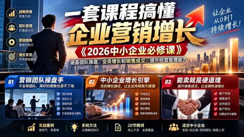 一套课程搞懂企业营销增长《2026中小企业必修课》涵盖团队操盘、业务增长和销售成交，提升经营管理能力-大伟资源网
