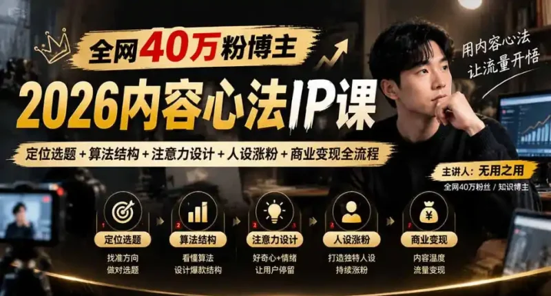 【无水印】全网40W粉博主的2026内容心法IP课，定位选题+算法结构+注意力设计+人设涨粉+商业变现全流程-大伟资源网