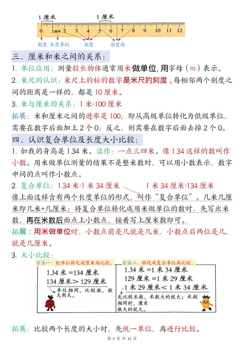 二年级下数学寒假预习知识点清单《苏教版》-大伟资源网