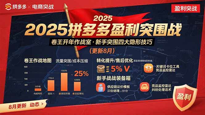 （15687期）2025拼多多盈利突围战：卷王开年作战室，新手突围四大隐形技巧(更新8月)-大伟资源网