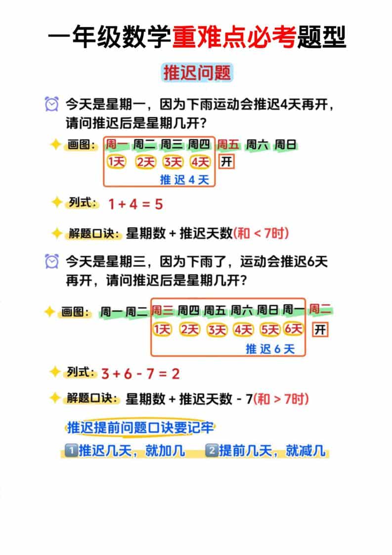 一年级下数学重难点必考题型-大伟资源网