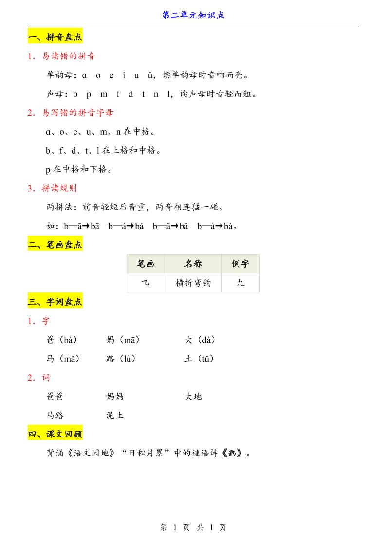 第2单元（知识点）一上语文-大伟资源网