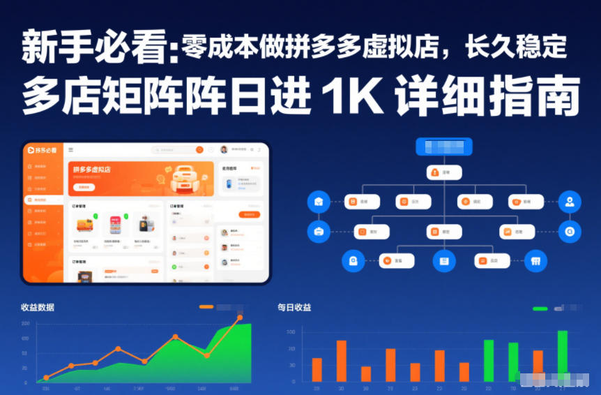 新手必看：零成本做拼多多虚拟店，长久稳定，多店矩阵日进1K详细指南【揭秘】-大伟资源网