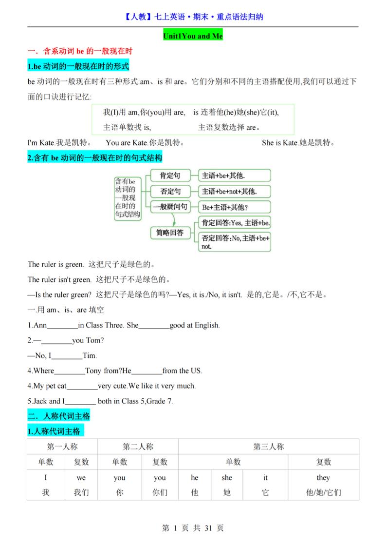 七年级上英语期末重点语法归纳（人教版）-大伟资源网