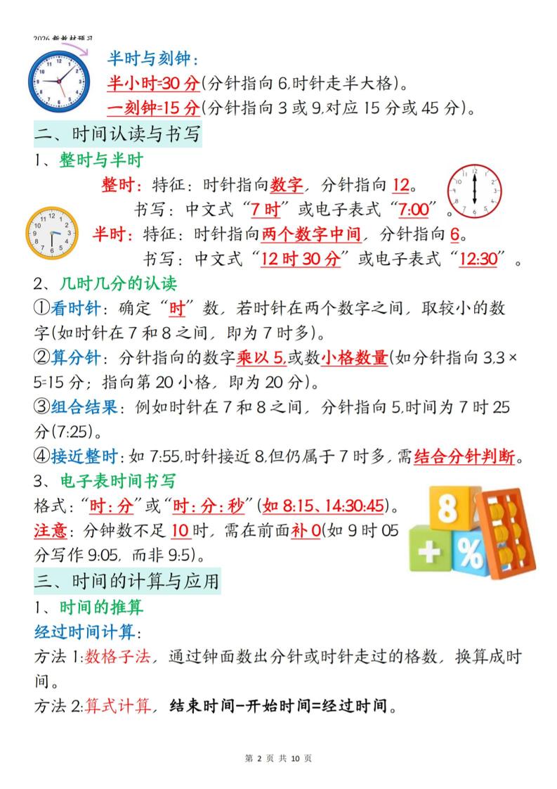 26春二下数学寒假预习知识点汇总10页-大伟资源网