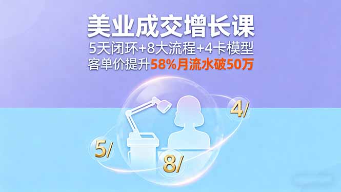 美业成交增长课，5天闭环+8大流程+4卡模型，客单价提升58%月流水破50万-大伟资源网