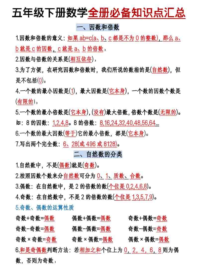 五年级下数学六大必背考点汇总-大伟资源网