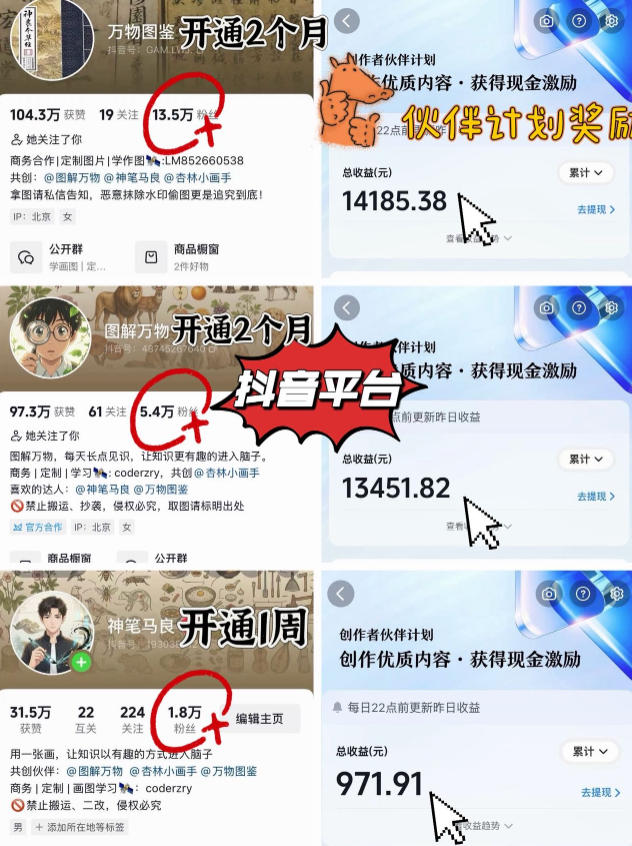 抖音17W粉丝博主亲授AI作图实战教学，0基础轻松学，可入创作者伙伴计划，接单收徒双增收-大伟资源网