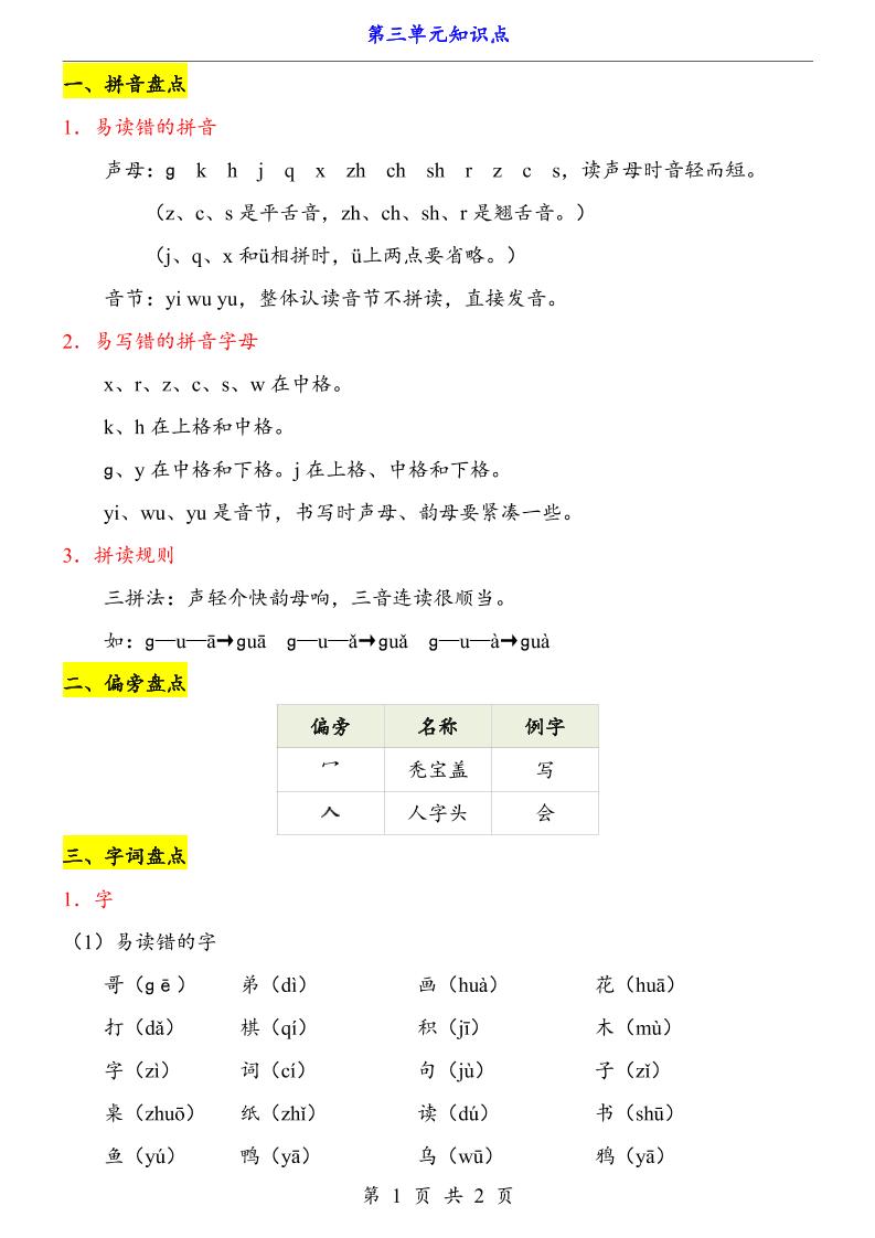 第3单元（知识点）一上语文-大伟资源网