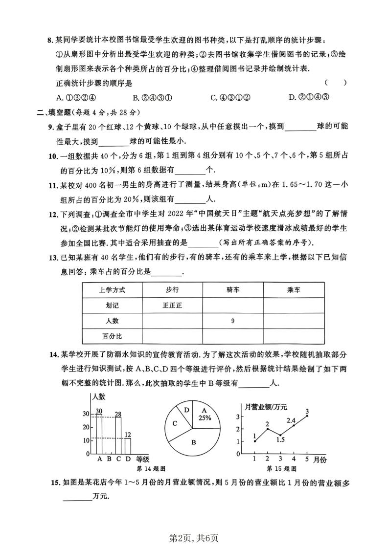 六年级下数学第三单元质量检测卷《沪教版》(2)-大伟资源网