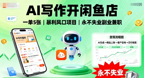 AI写作开闲鱼店，一单5张，暴利风口项目，永不失业副业兼职【全网首发】-大伟资源网